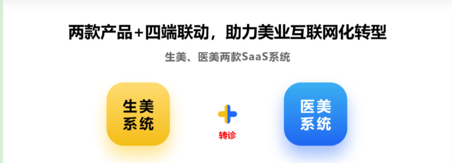 美克拉：今时已不同往日，美业人都要懂得saas系统