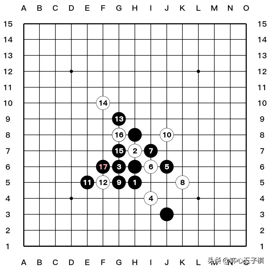 值得收藏的五子棋必胜棋型进攻路线演示37幅图