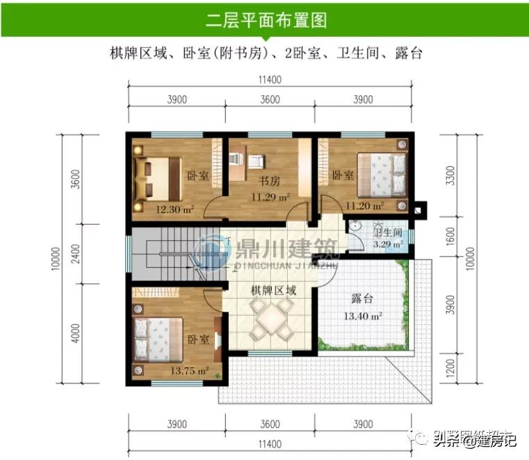 回村建房二层别墅最优选,4款高颜值广东自建别墅,你更中意哪款