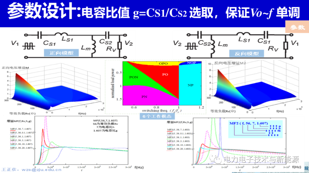 綯 (OBC)صԴ׮¼