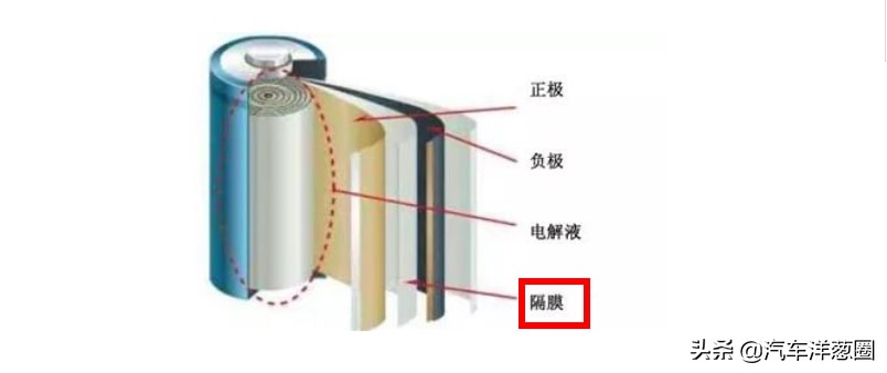 美国要制裁中国汽车？中国车企扛得住吗？