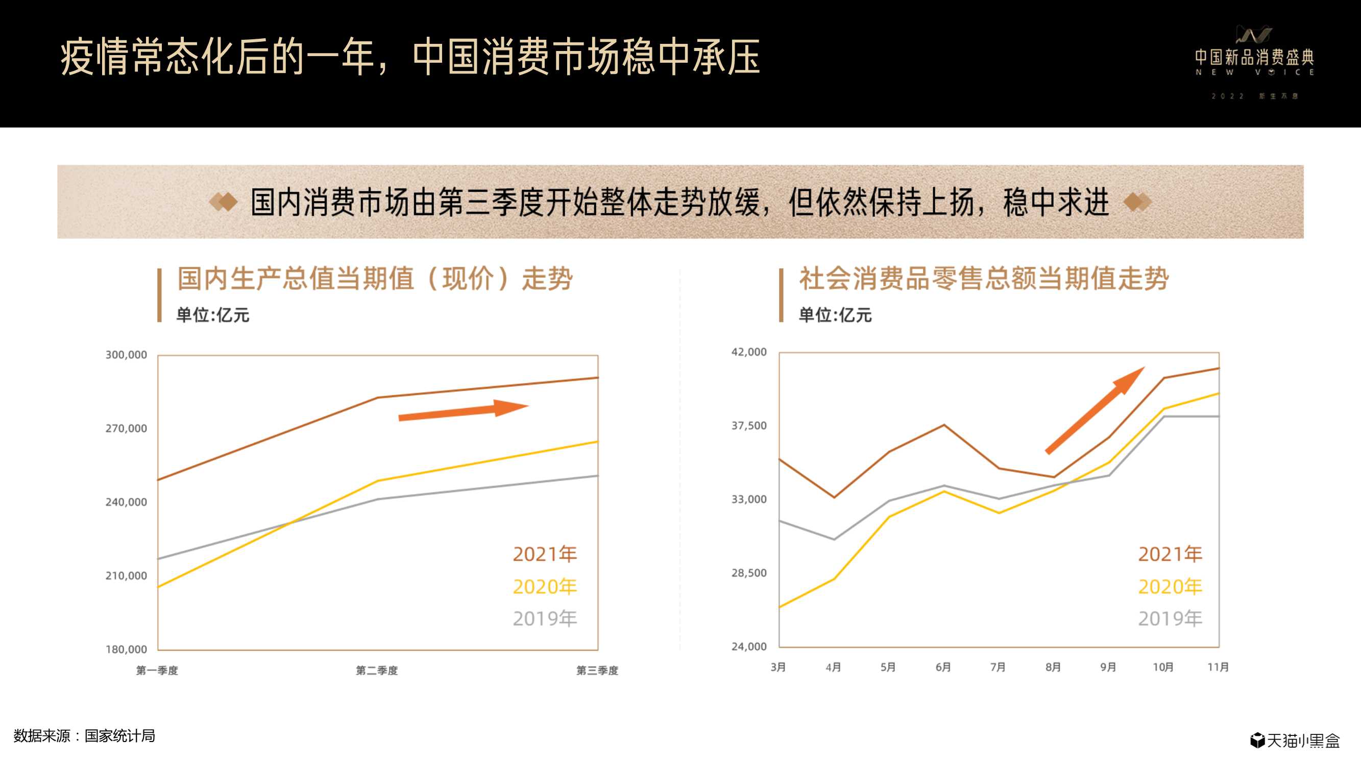 天猫小黑盒重磅发布《2021线上新品消费趋势报告》