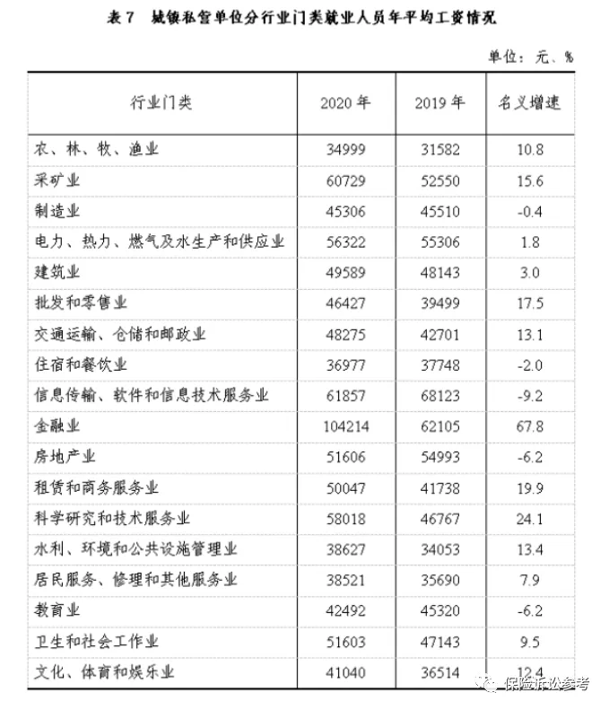残疾赔偿金计算标准,交通事故残疾赔偿金计算标准