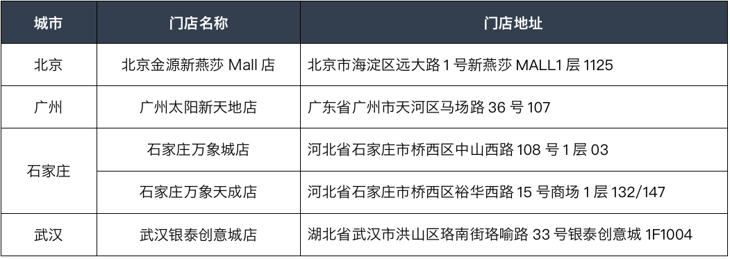 5店同发！岚图汽车空间店已达45家，2022计划增至105家覆盖48城