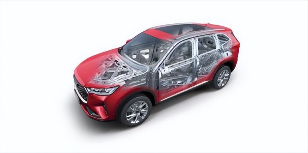 全球品质安全护航，哈弗H6全方位守护家人出行