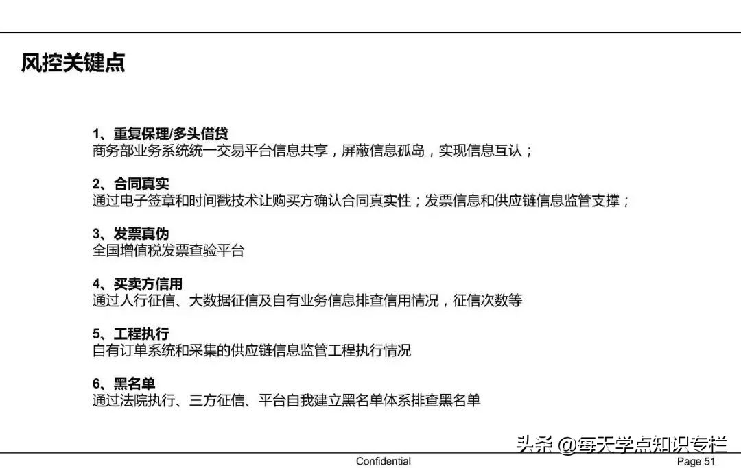 中国供应链金融详解 PPT