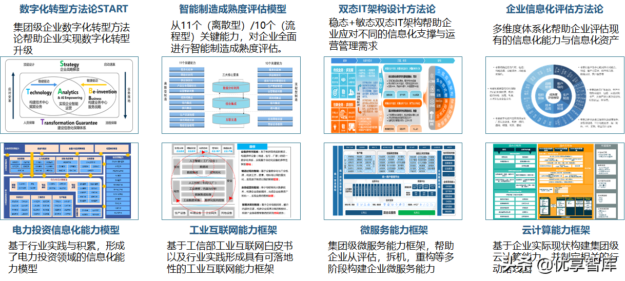5G+AI+MEC+数字孪生智能制造数字化解决方案（47页PPT）