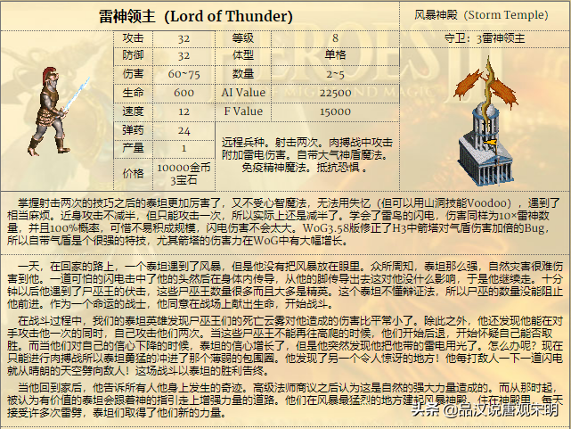 追随神迹里的15个顶级兵种排名：圣龙依然第一但地位却岌岌可危？