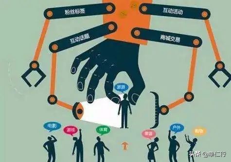 “货找人”的精准广告，要被谷歌干掉了？