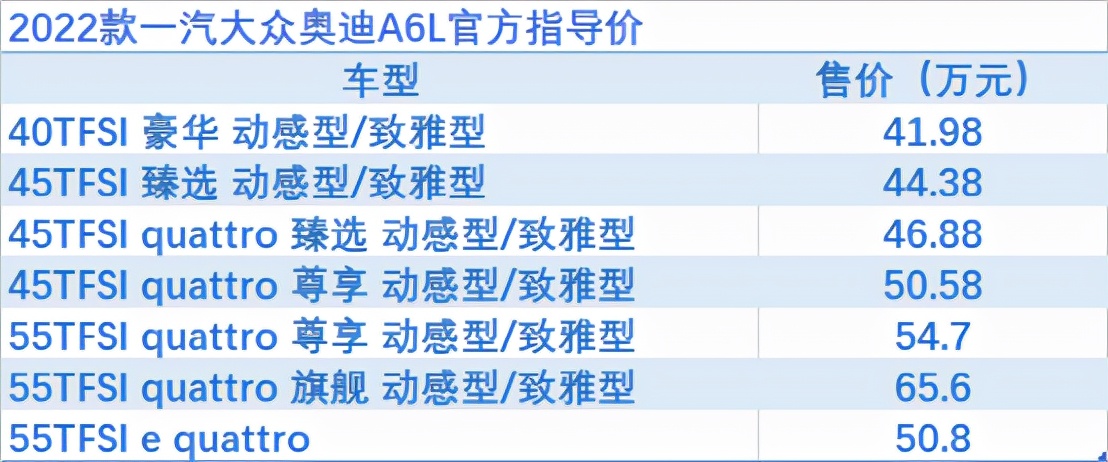奇骏四缸发动机车型复产，比亚迪DM-i新品上市 | 一周新车全知道