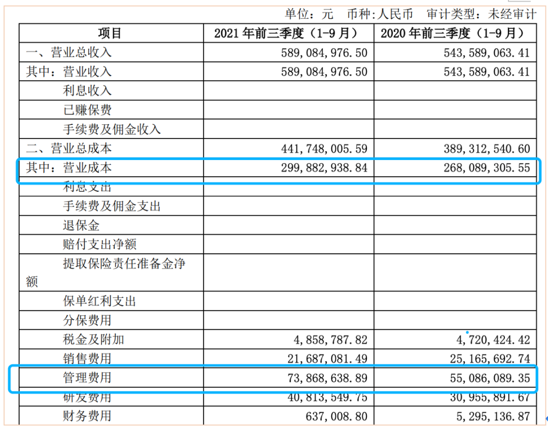 客户中标集采，重要新品量产，奥锐特开始爆发