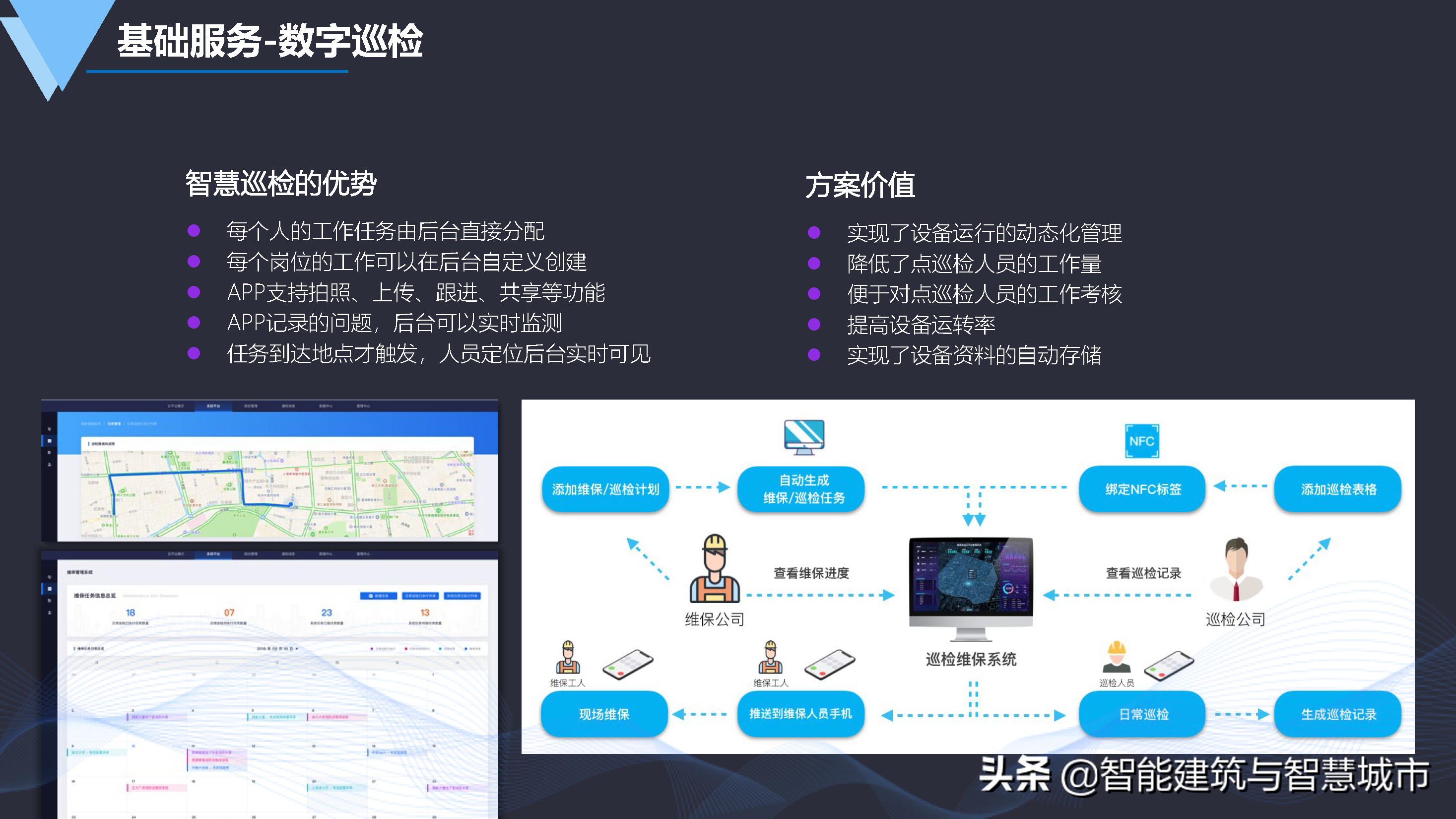 数字化智慧园区建设方案-统一标准、安全可控、便捷高效