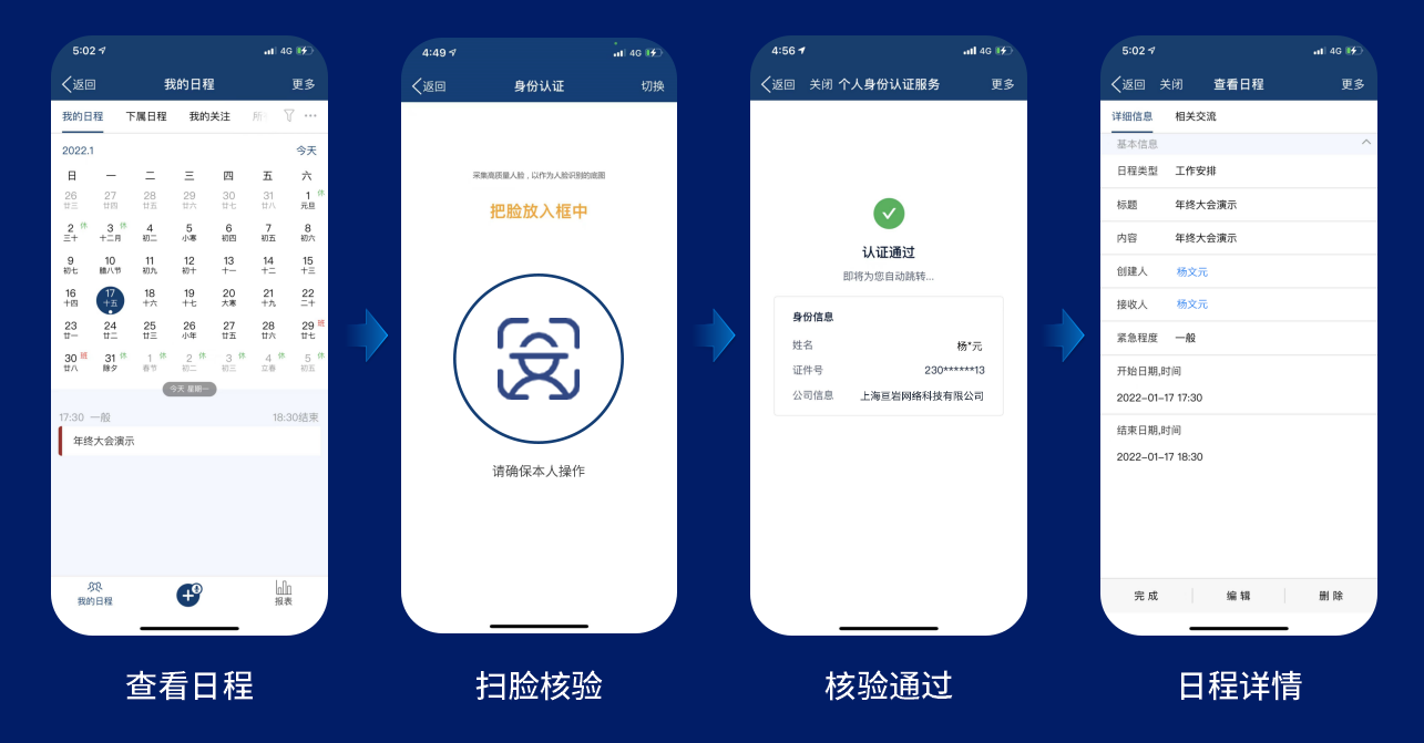 分享｜契约锁可信数字身份产品，让每套系统都有真实身份支撑