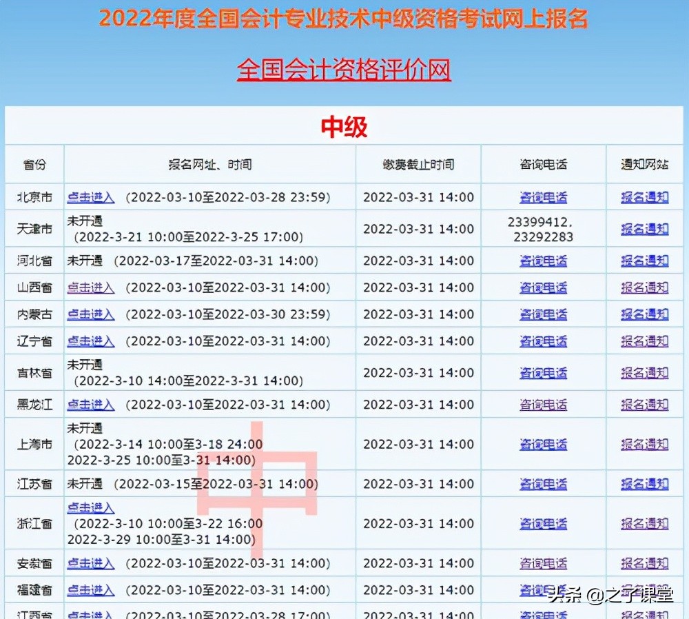 2022年中级会计报名流程来了，超详细报名流程考生速看