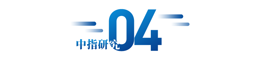 2022年1-2月中国房地产企业销售业绩排行榜