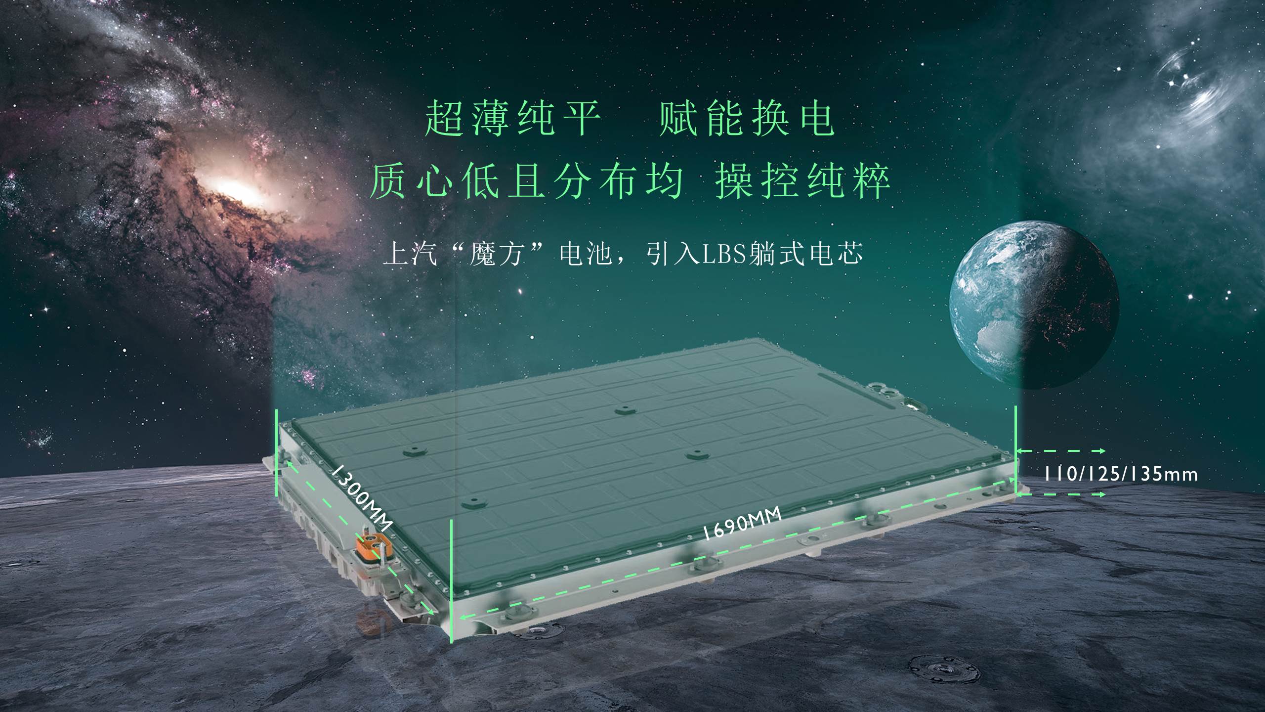 出发既是世界！“全球纯电超能跨界车”MG MULAN技术实力解密
