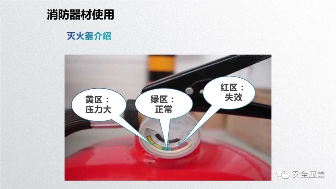 什么是三级安全教育？最全总结合集