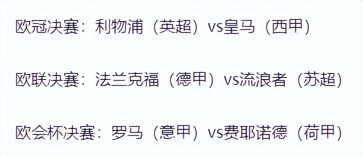 我还是喜欢职业足球(欧联前瞻：法兰克福VS流浪者，人为财死，鸟为食亡，都是为了钱？)