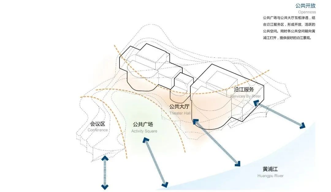 上海大歌剧院 / 中国建筑设计研究院