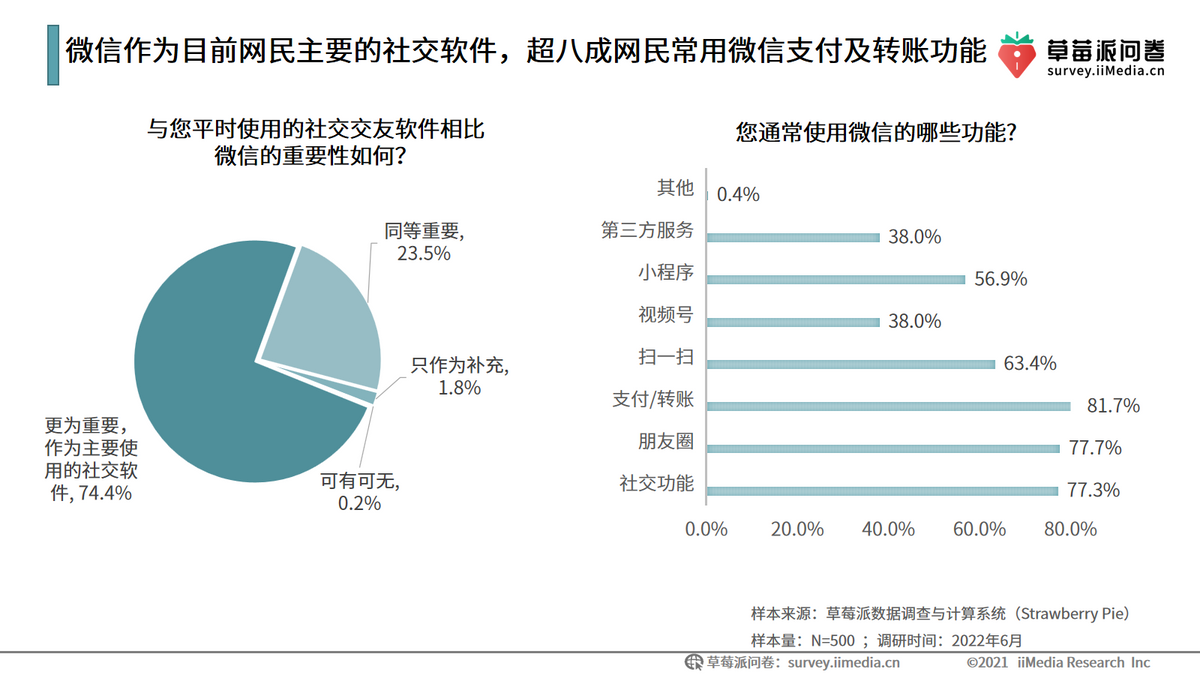 微信图片大爆炸功能，有多少人被这波更新骗了？