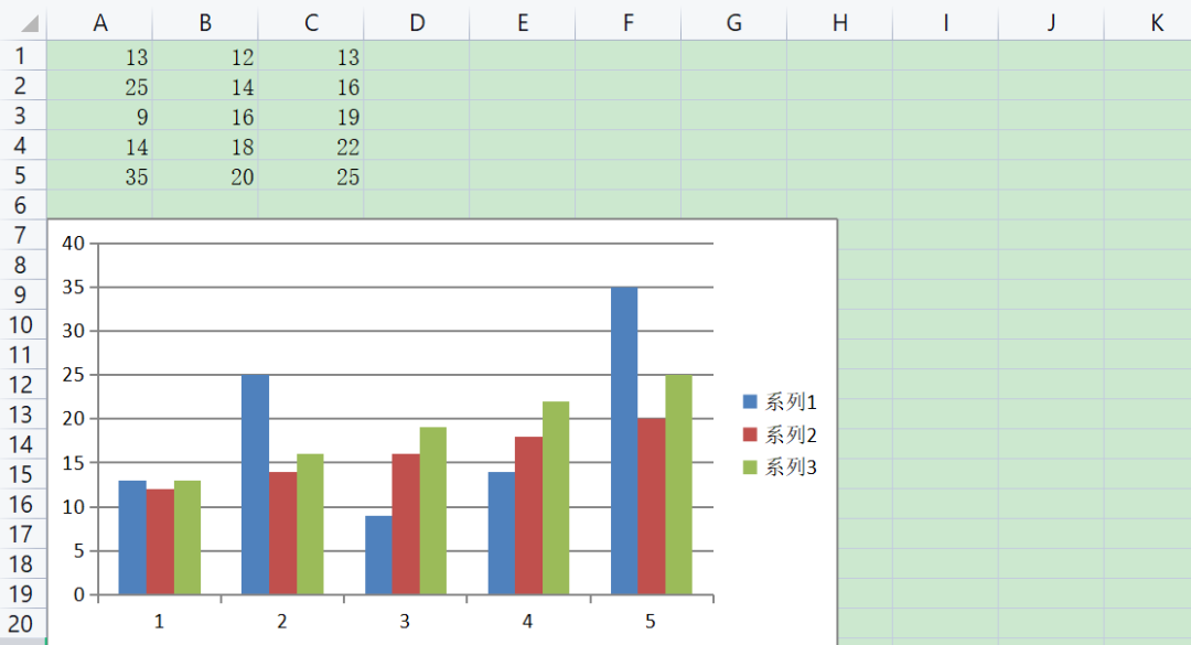 Python 操作 Excel 神器 xlsxwriter 绘图实战