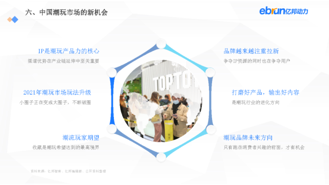 亿邦动力：2021新生活方式发展报告