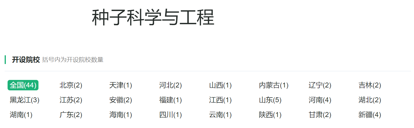 植物生产类专业：最主要的农学专业类，各专业有联系但差异更明显