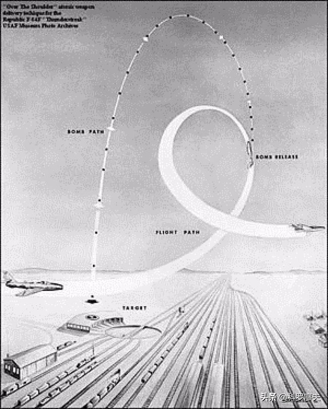 �ⵯ����45�뱬ը�������뾶45�����-6�׺�ը����������ѵģ�