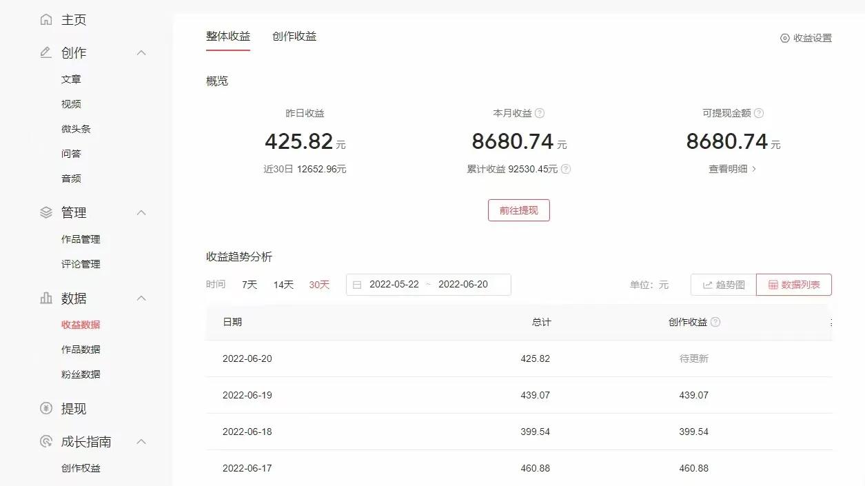 新手小白做头条自媒体，大半个月就赚了8000多