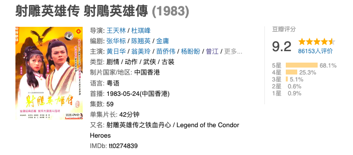 83版《射雕》：除了黄药师之外，十多位演员去世，最小的年仅26岁