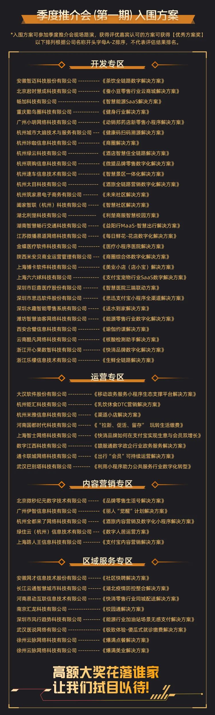 乘风计划 | 数字化解决方案加速器季度入围