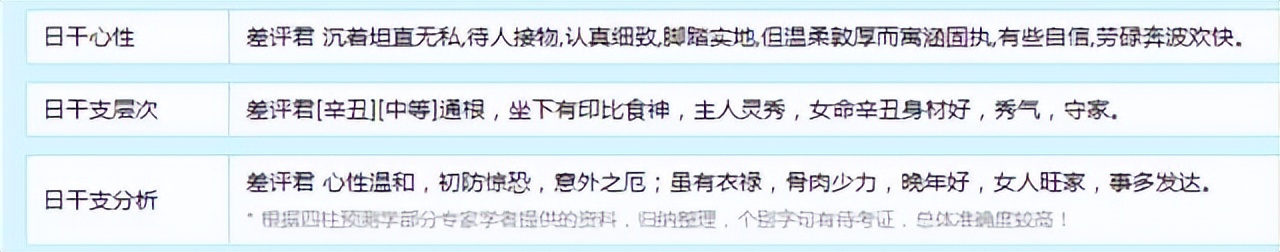 为啥一点也不科学的MBTI测试，有那么多人愿意信？