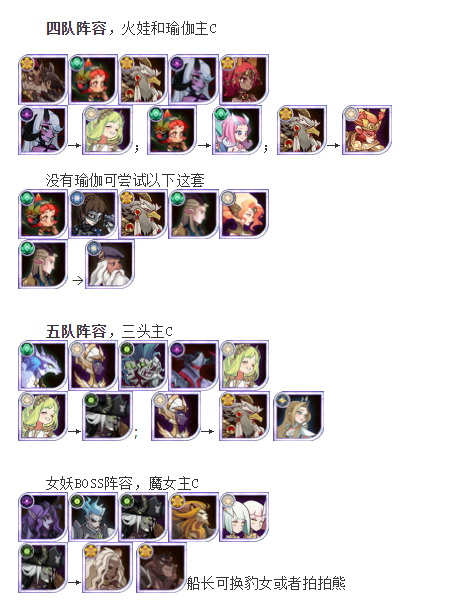 诅咒梦境第20期女妖BOSS作业