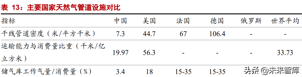 有色金属行业研究：钢铁铝铜，稳增长在进行，基本金属反转机会