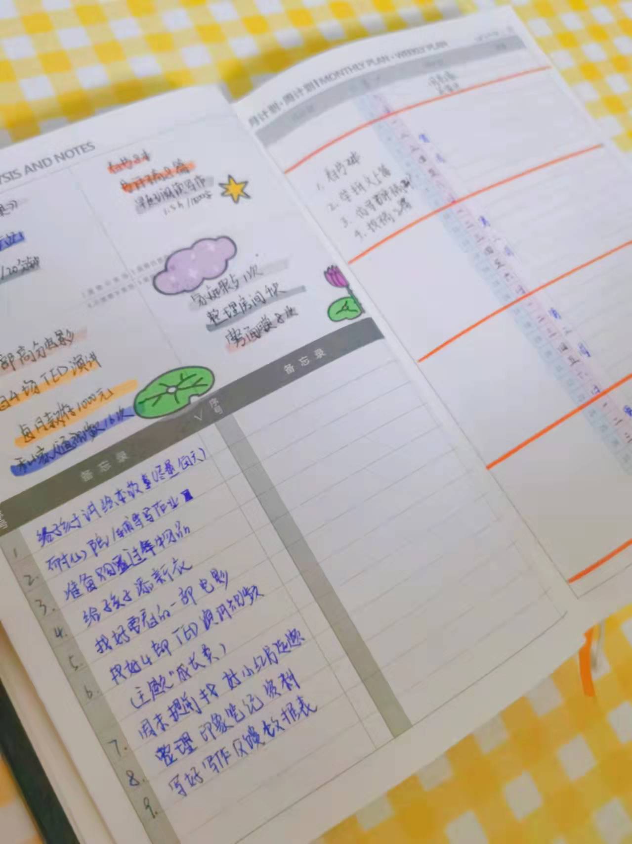 2022年的25个目标，做个努力上进的妈妈