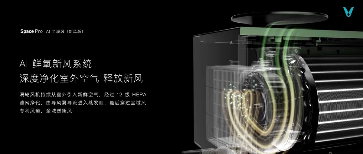 云米2022高端AI新品发布，引领空冰洗行业的颠覆性革新
