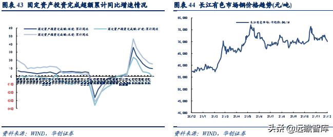 新能源行业深度：竞争格局演变期，二线电池厂商仍有发展机会