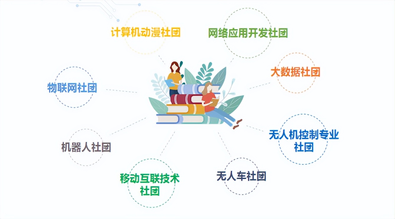 “服务IT精英，服务智慧北京”——北京联合大学智慧城市学院实录