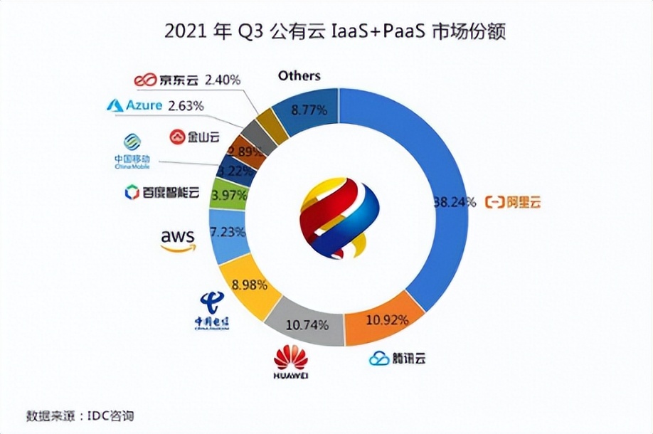 “钞能力”腾讯的3A游戏梦