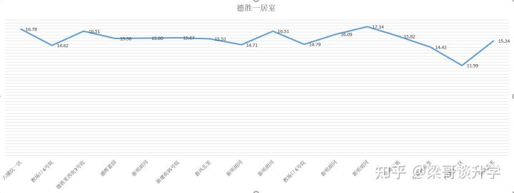 细说学校教育之德胜片区