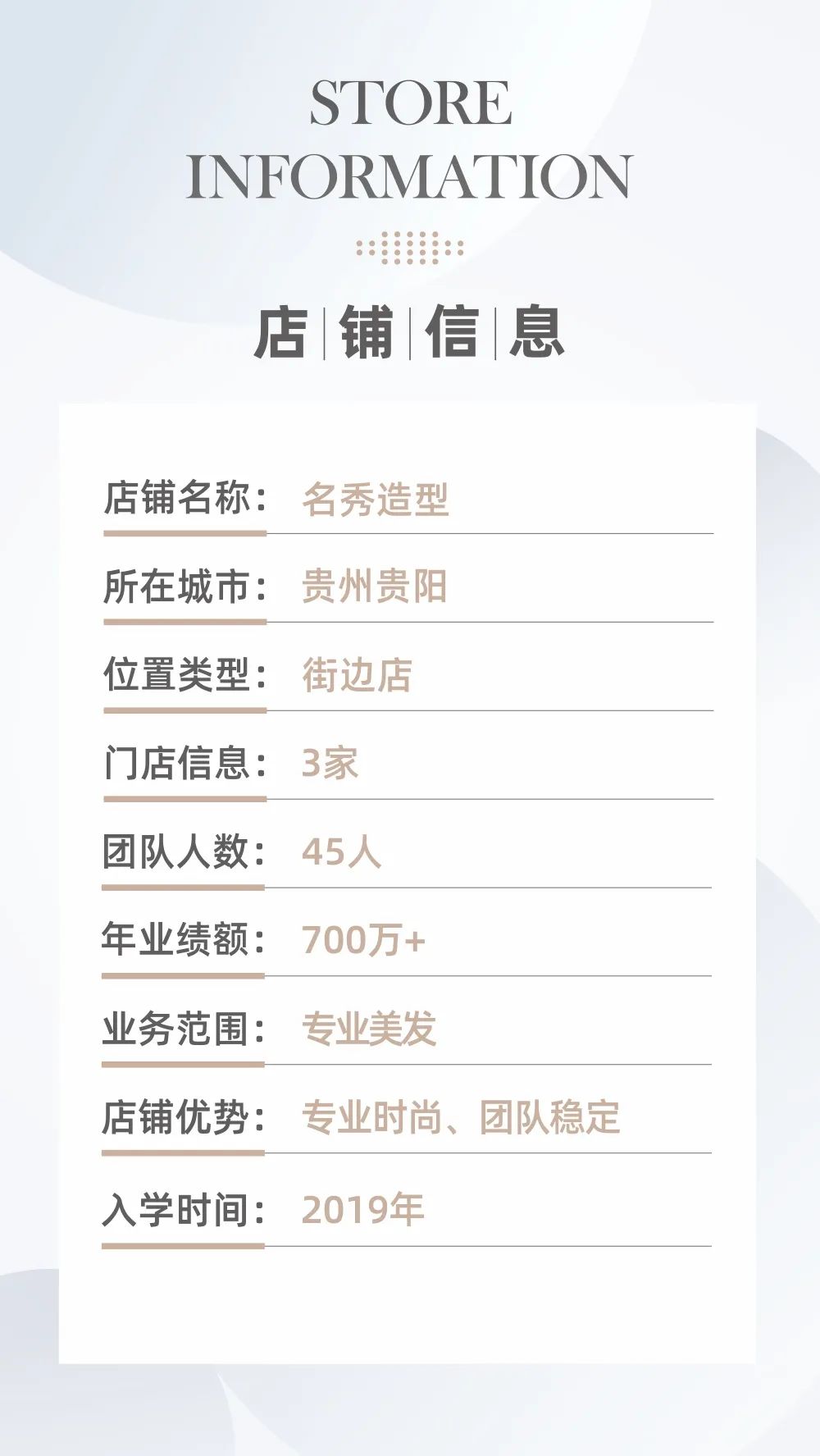 贵州名秀造型专访|年业绩达700万！如何在“美业寒冬”逆风飞扬？