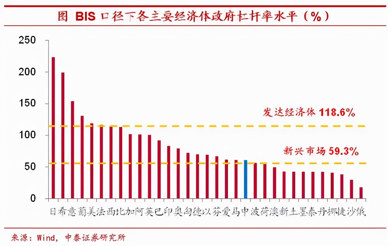 1.46萬億！發力了