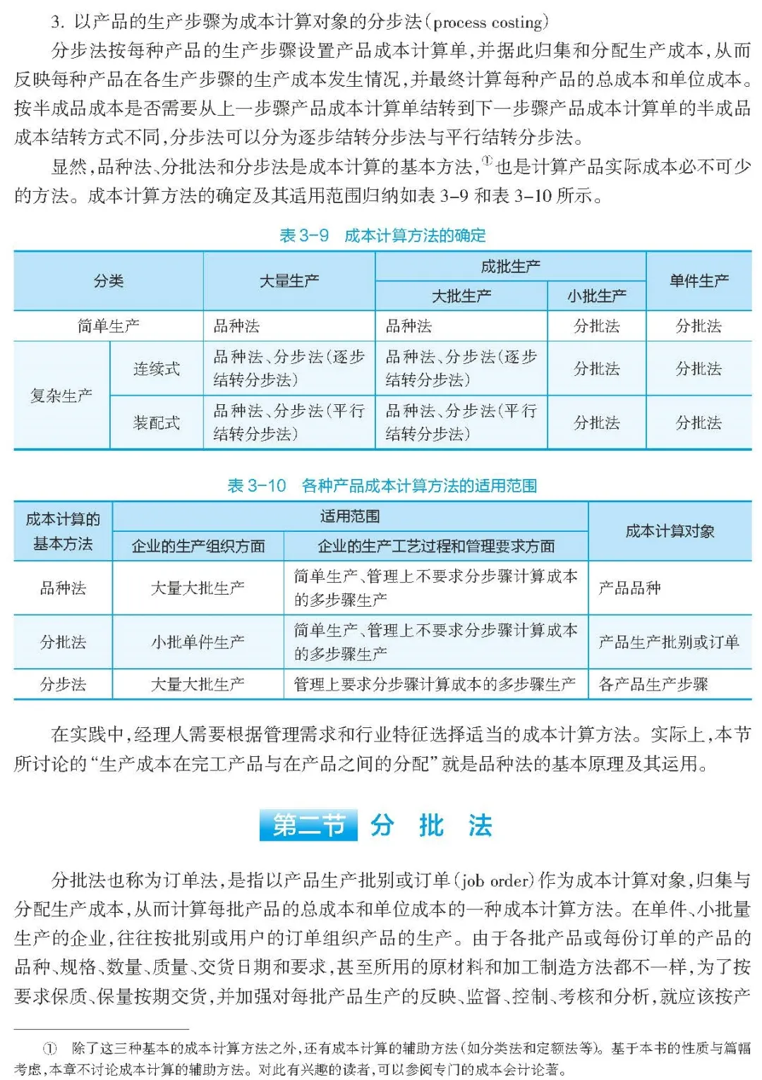 好书推荐 | 数字化时代,如何培养管理会计师的“数字悟性”
