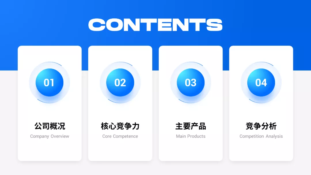 这份2022未来恋爱PPT报告设计绝了!女生想要无性恋爱?网友:惊