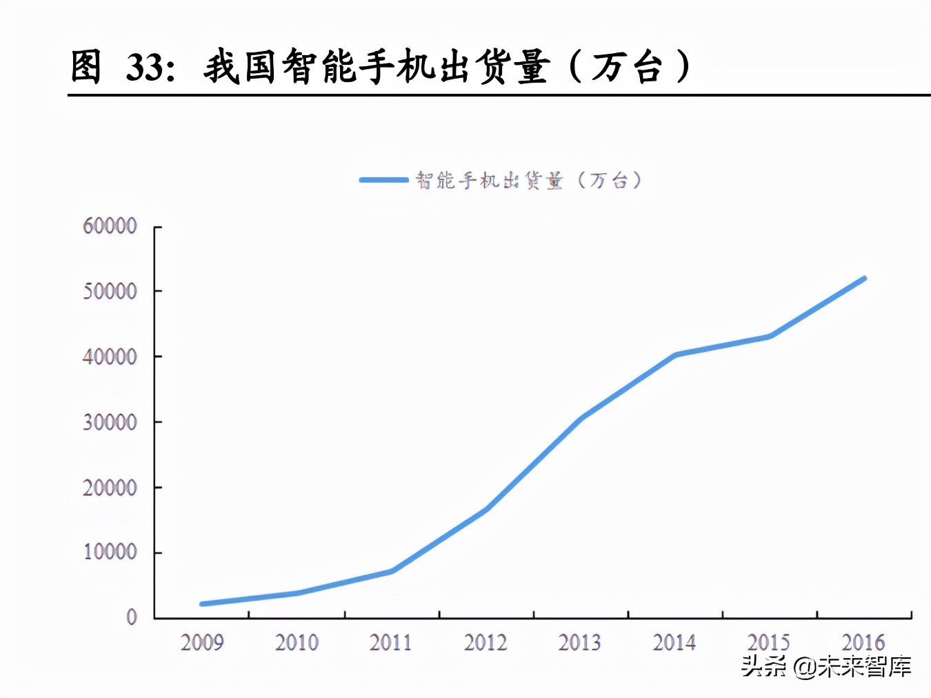虚拟人行业专题研究：虚拟人产业中的投资机会