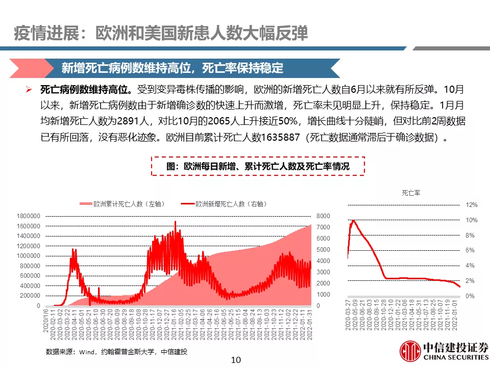 中信建投贺菊颖:医药行业返璞归真,迎接高质量发展