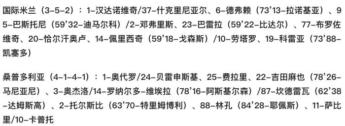 米兰1-0桑普积分反超国米(意甲-国米3-0大胜桑普 2分之差无缘卫冕获亚军 佩剑破僵科雷亚双响)