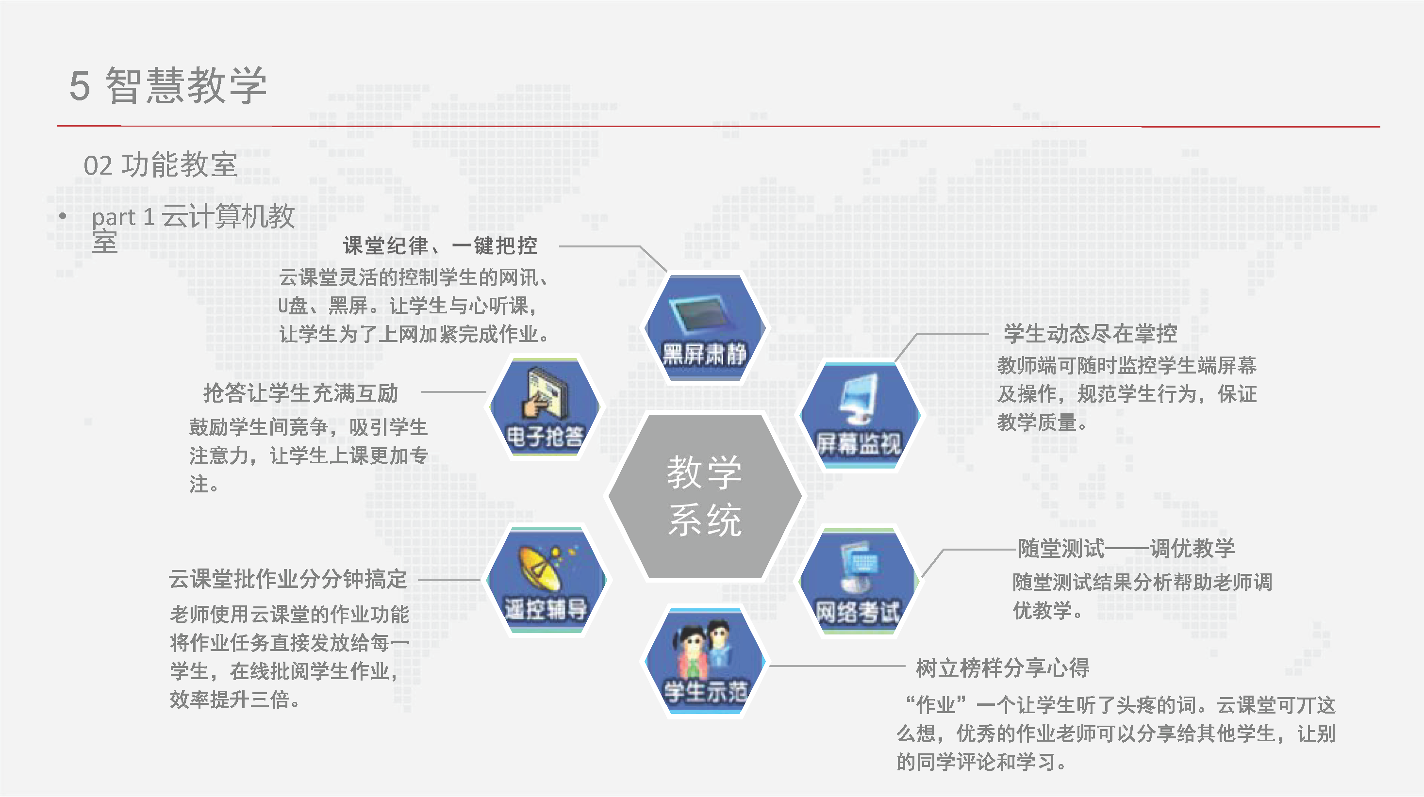 智慧校园信息化总体设计方案-基础设施、云平台、教学、日常生活