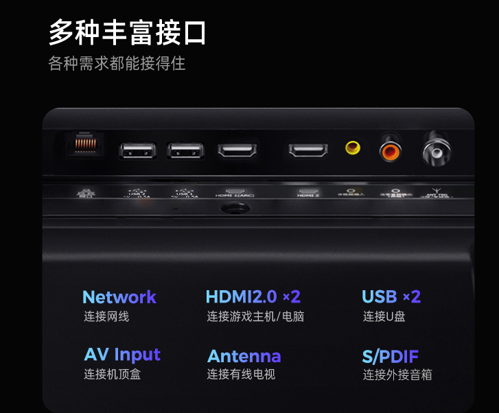 别买！这些电视都是&ldquo;假高刷&rdquo;