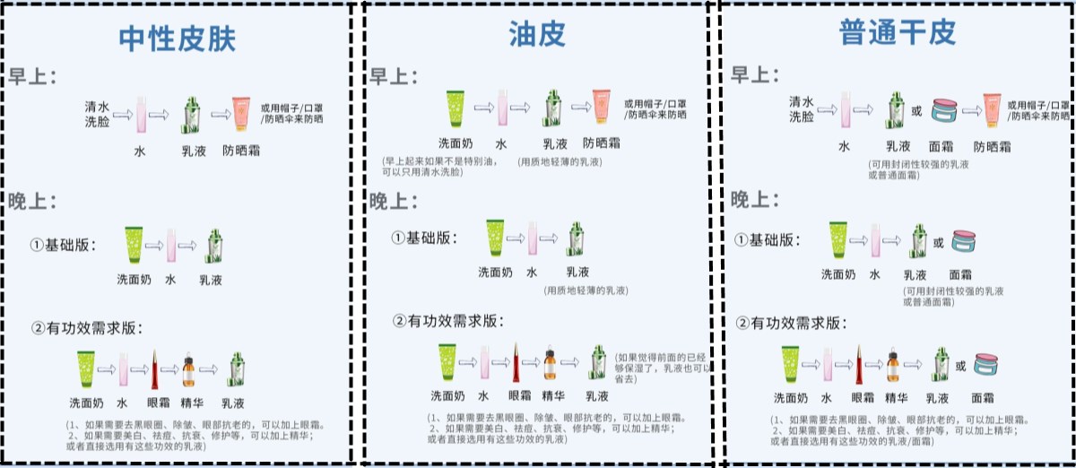 粉底别直接“上脸”涂！教你正确底妆3个步骤，妆容服帖又自然